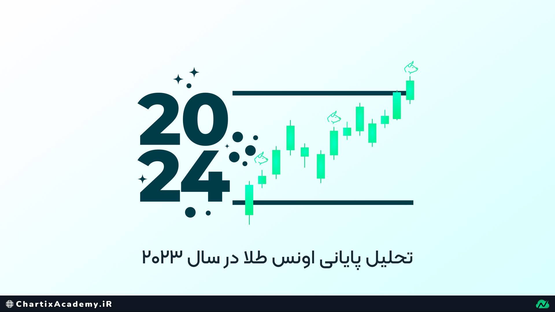 تحلیل پایانی اونس طلا در سال 2023