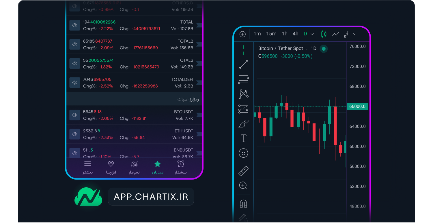 mobile ui
